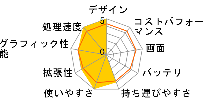 FMV LIFEBOOK AH�V���[�Y WA2/R WRA2B77_B499 ���i.com���� Core i7�E������16GB�E1TB �n�C�u���b�hHDD�EOffice���ڃ��f�� [�A�[�o���z���C�g]�̃��[�U�[���r���[