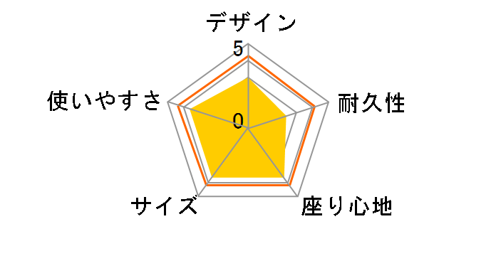 ���R���e ���[�X�^�C�� �C�[�W�[�`�F�A UC-1503 [�O���[��]�̃��[�U�[���r���[