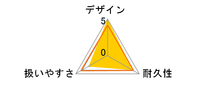 EBVK-2650�̃��[�U�[���r���[