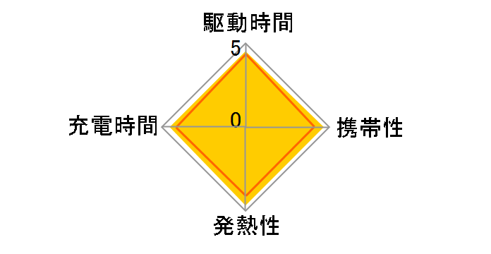 HR-4UTC(4B)�̃��[�U�[���r���[