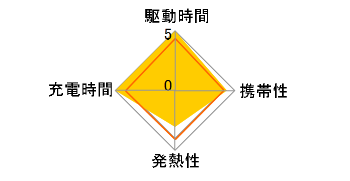 HR-3UTHC(2B)�̃��[�U�[���r���[