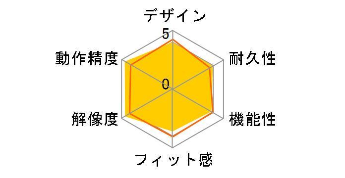 MA-IRW23NV [�l�C�r�[]�̃��[�U�[���r���[