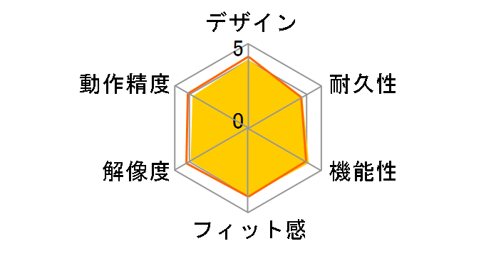 M-XG4BBSV [�V���o�[]�̃��[�U�[���r���[