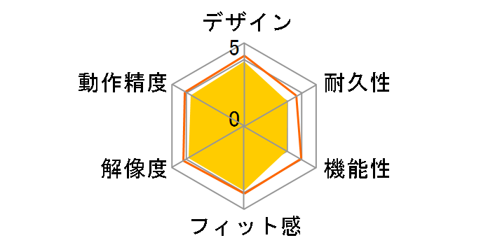 M-XG4DBBK [�u���b�N]�̃��[�U�[���r���[