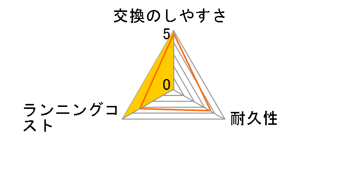 MP-DK003�̃��[�U�[���r���[