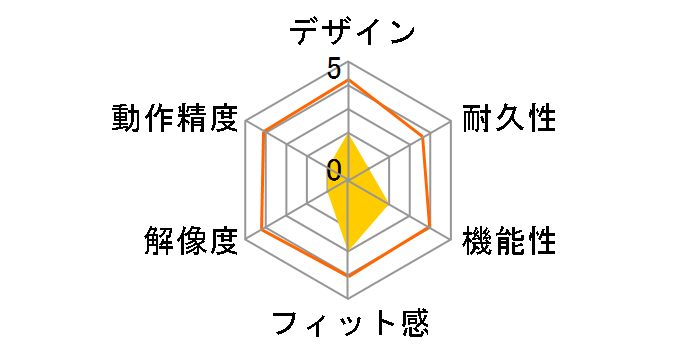 DN-84736�̃��[�U�[���r���[