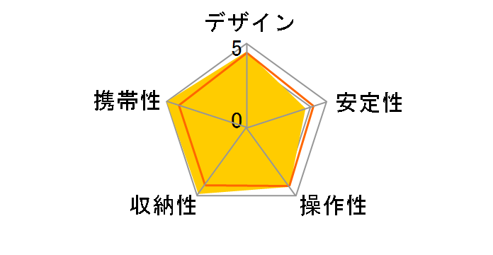 T-005KX+C10X SET [�u���b�N]�̃��[�U�[���r���[