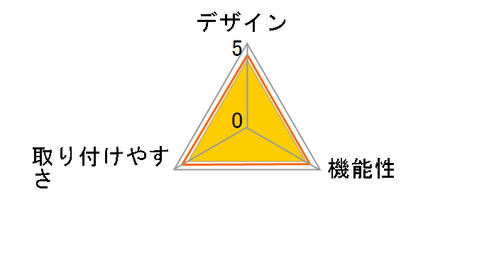 ���ނ蓖�� SHK6902P�̃��[�U�[���r���[