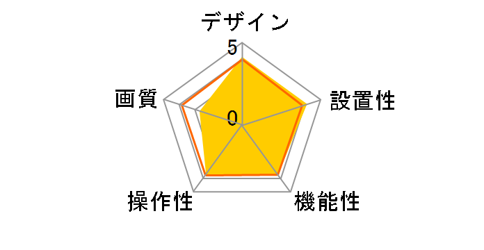 TR3818 [White]�̃��[�U�[���r���[