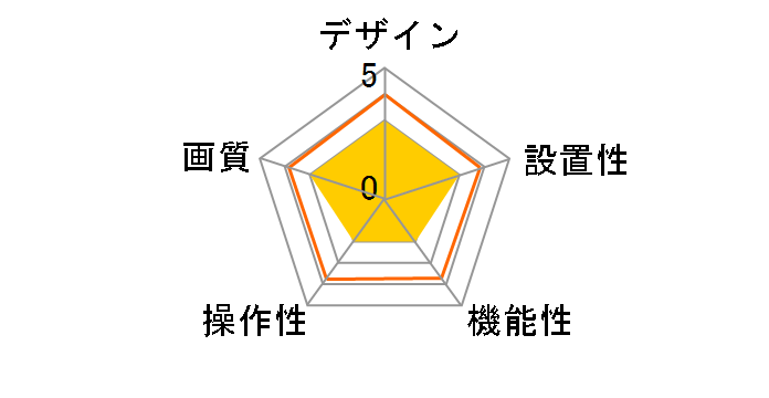 IPROBOT 3 [Silver]�̃��[�U�[���r���[