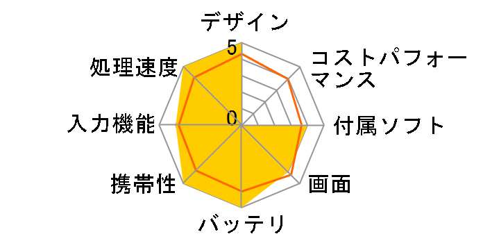 LaVie Tab E ���i.com���胂�f�� NSL312TESZ1S [�z���C�g]�̃��[�U�[���r���[