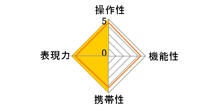 TFX-02�̃��[�U�[���r���[