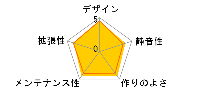 PC-A41B [�u���b�N]�̃��[�U�[���r���[