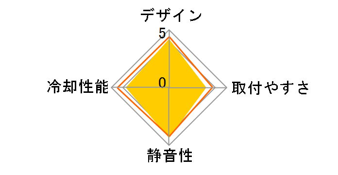 ZELOS 0R100003�̃��[�U�[���r���[