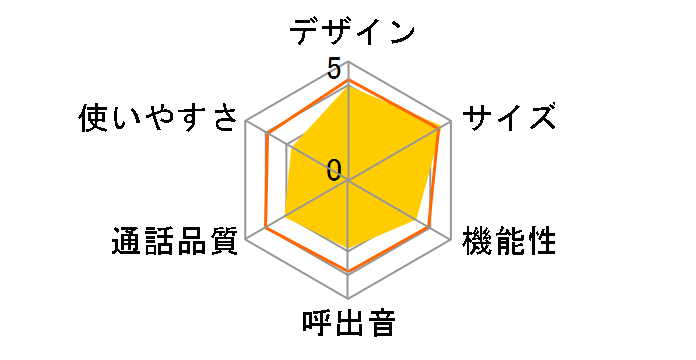 JD-SF1CL-T [�u���E���n]�̃��[�U�[���r���[