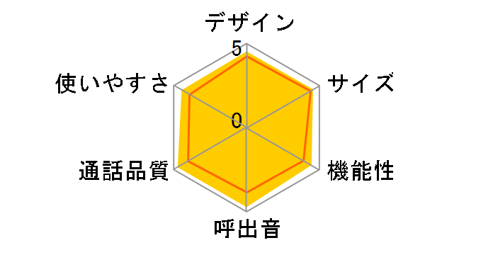 TF-SA70S-P [���C�g�s���N]�̃��[�U�[���r���[