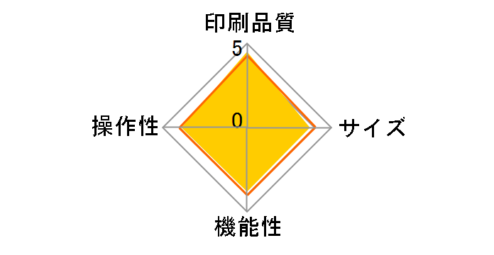 �s�[�^�b�` PT-P750W�̃��[�U�[���r���[