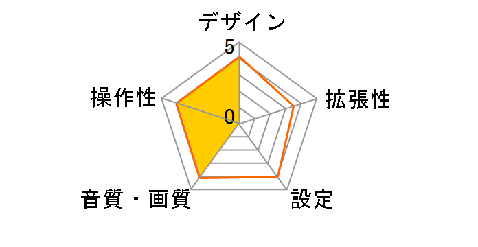 AN-T018�̃��[�U�[���r���[