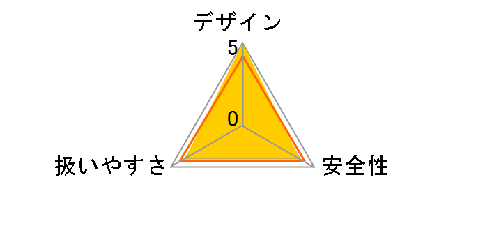HR262DWBX�̃��[�U�[���r���[
