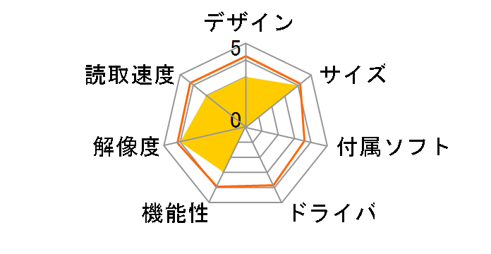 400-SCN012BK [�u���b�N]�̃��[�U�[���r���[