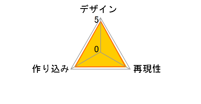 IS<�C���t�B�j�b�g�E�X�g���g�X> �V�������b�g�E�f���m�A ����ŁE���̒��̃��C�hver.�̃��[�U�[���r���[