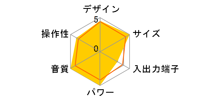 note V2�̃��[�U�[���r���[