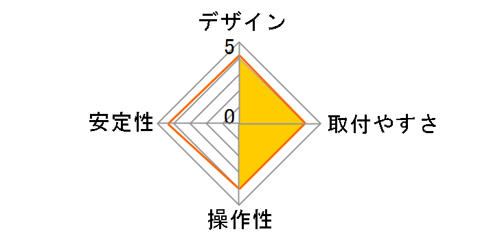 100-LA015�̃��[�U�[���r���[