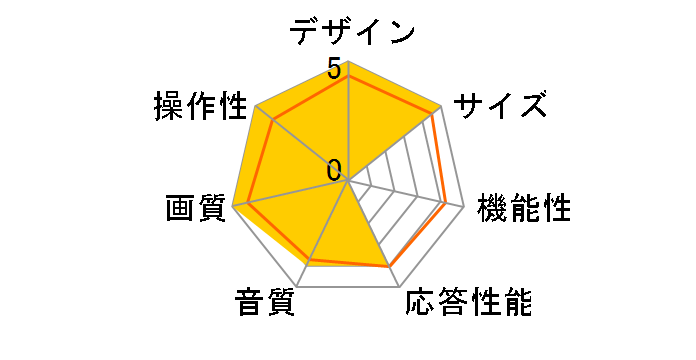 Smart TV 65UB9800 [65�C���`]�̃��[�U�[���r���[