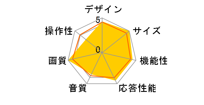 Smart TV 55UB9500 [55�C���`]�̃��[�U�[���r���[