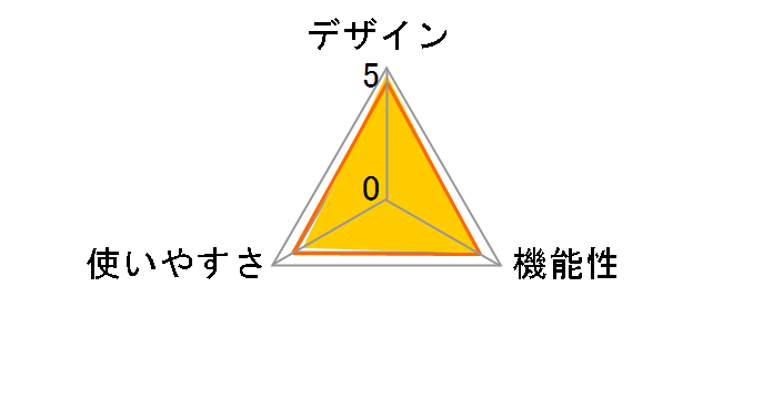 �J���_�X�L���� HBF-253W�̃��[�U�[���r���[