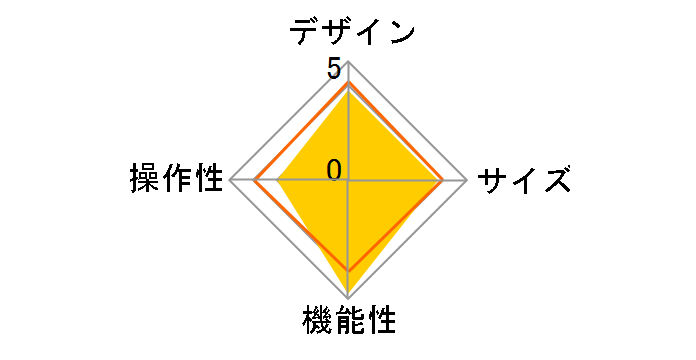 OWL-CBJ10(B)L-SP/U2A [�u���b�N]�̃��[�U�[���r���[