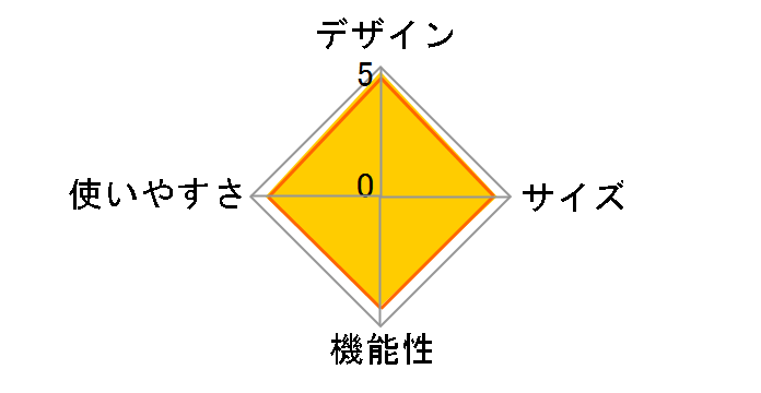 �J�Z�b�g�K�X�W���j�A�o�[�i�[ CB-JRB-3 [�V���o�[]�̃��[�U�[���r���[