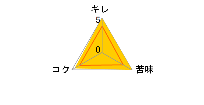 �X�[�p�[�h���C ��r 1�_�[�X�lEX EX-12�̃��[�U�[���r���[