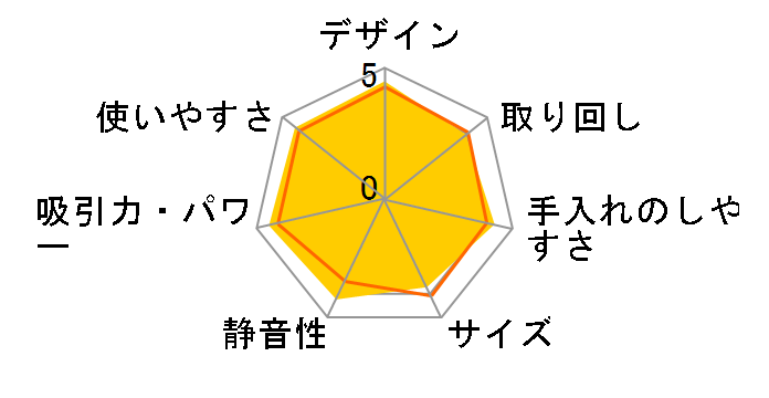 MC-PC34AG-W [�t�����[�z���C�g]�̃��[�U�[���r���[