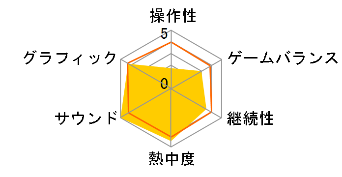 �� �`�G��m�ޏ��`�̃��[�U�[���r���[