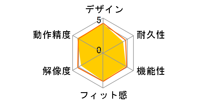 Intuos Pro small PTH-451/K1 [�u���b�N]�̃��[�U�[���r���[