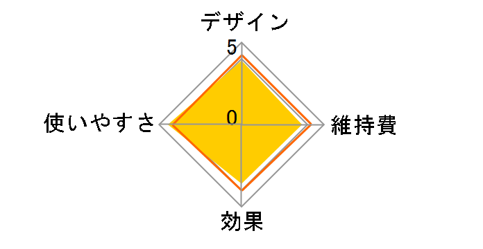 ����G�X�e EH-HM76�̃��[�U�[���r���[