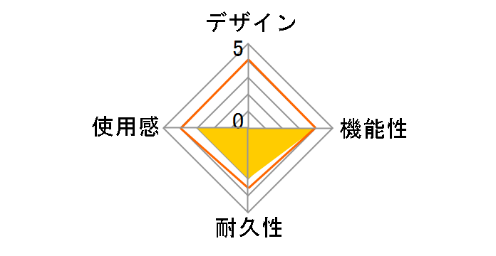 CYBER�ELR�{�^���g���A�^�b�`�����g(3DS LL�p) CY-3DLLREXAT-BK�̃��[�U�[���r���[