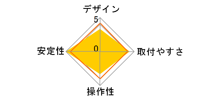 DN-60814�̃��[�U�[���r���[