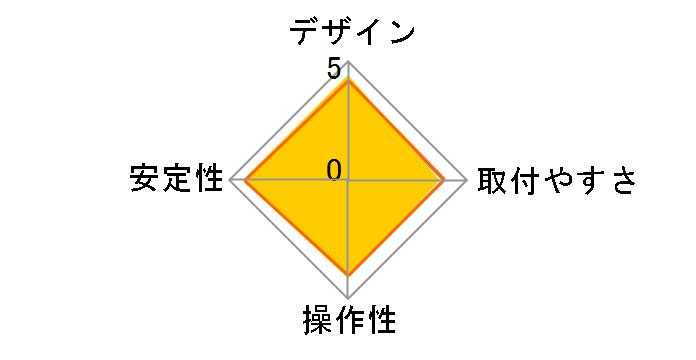 DN-84861�̃��[�U�[���r���[