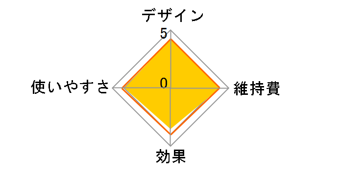 �X�`�[�}�[ �i�m�P�A EH-SA33�̃��[�U�[���r���[