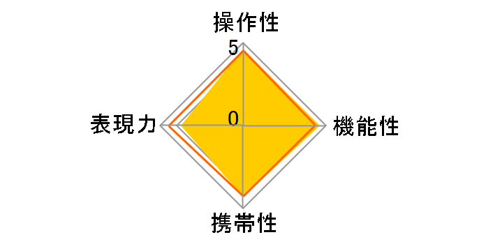 16-300mm F/3.5-6.3 Di II PZD MACRO (Model B016) [�\�j�[�p]�̃��[�U�[���r���[