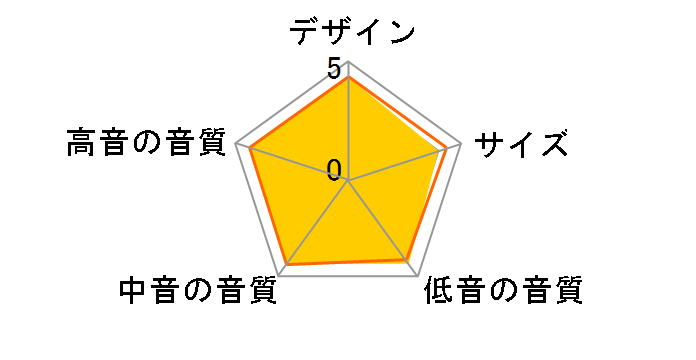 Definition DC8Ti WL [�_�[�N�E�H���i�b�g �n�C�O���X�s�A�m�d�グ �P�i]�̃��[�U�[���r���[