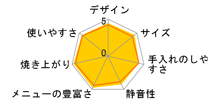 SD-BMT1000�̃��[�U�[���r���[