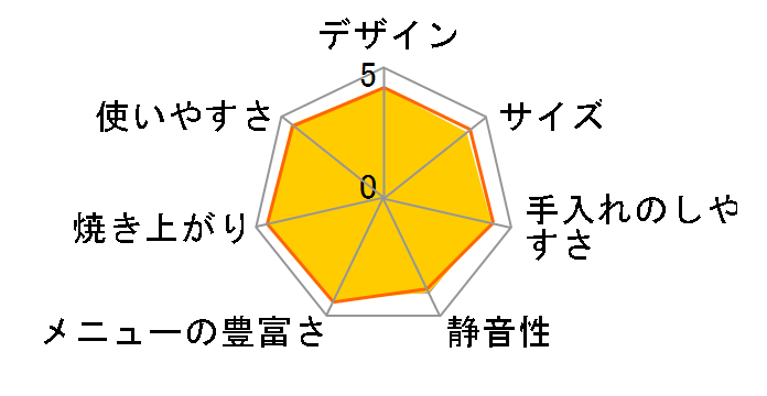 SD-BH1000�̃��[�U�[���r���[