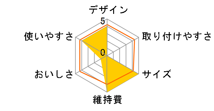 AQUA-H AH-HP1401 [WHITE]�̃��[�U�[���r���[