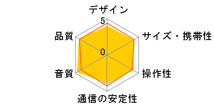 AS-BT77-S [�V���o�[]�̃��[�U�[���r���[