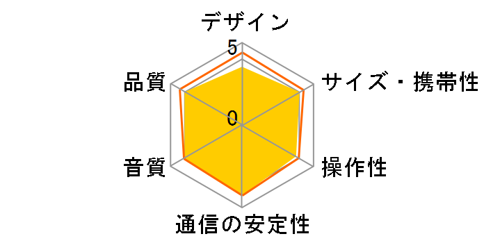 AS-BT33-B [�u���b�N]�̃��[�U�[���r���[