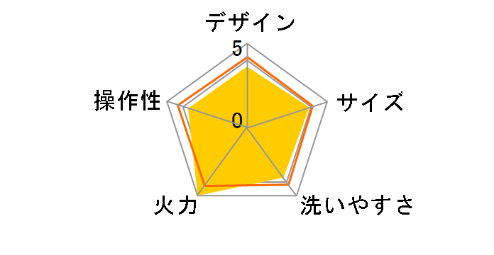 �₫�₫ EA-BP30�̃��[�U�[���r���[