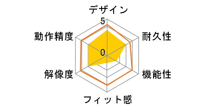 Digio2 MUS-RKT98BK [�u���b�N]�̃��[�U�[���r���[